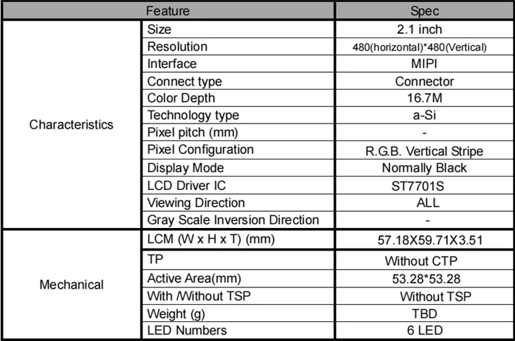 2.1 Inch 480x480 Mipi LCD Panel 1000 Nits factory